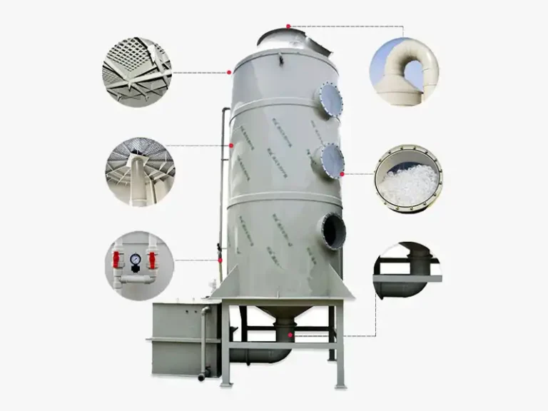 DECENT Acid Fume Scrubber Internal Components and Function