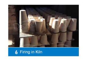 Firing in Tunnel Kiln