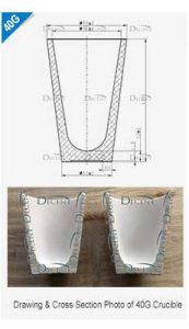 Technical drawing and cross-section photo of a 40g DECENT clay crucible