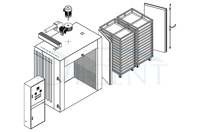 Exploded view technical drawing of the DECENT Drying Oven with Trolley, showing its disassembled components including the main oven chamber, control panel, heating elements, circulation fans, and multi-shelf trolleys.